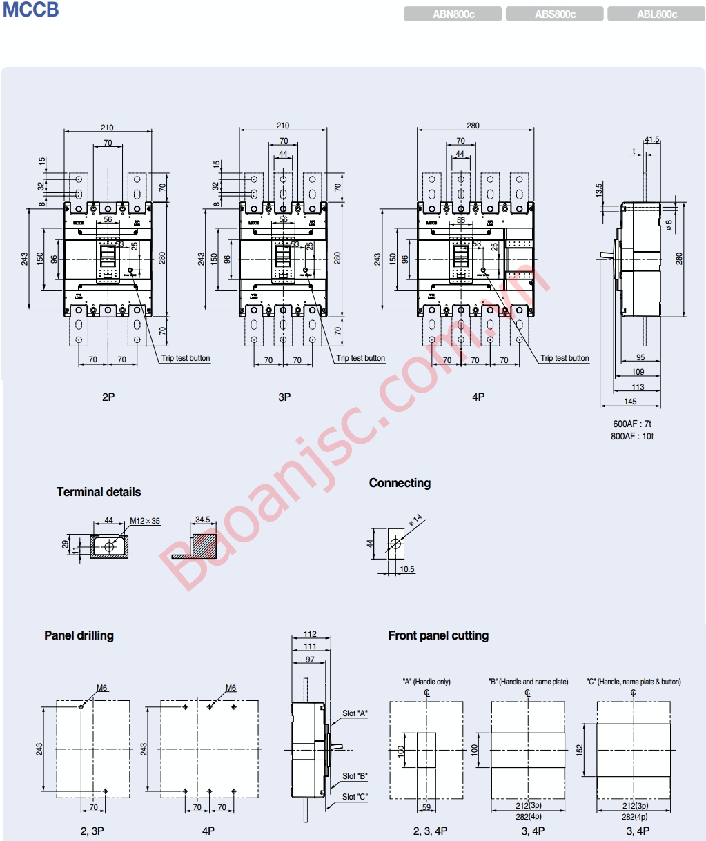 LS MCCB ABN 4P series